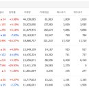 엔케이코퍼레이션 이미지