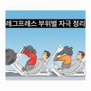 11215-자양2-175 | [자양역헬스장 자양역PT 자양동PT] 레그프레스 부위별 자극 정리!