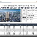 세영엘리츠더시티 (오피스텔) 이미지