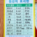 충무공 중화요리