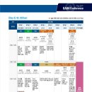 목동찬동물의료센터 이미지