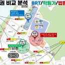 지엘프라자(지엘빌딩) 네이버블로그