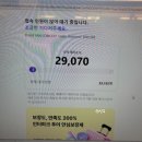 제로백신당점 네이버블로그