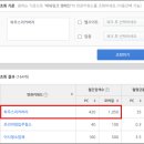 하우스리커버리 - 남양주시 석실로 271 | 하우스리커버리