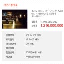 대왕판교로 이미지