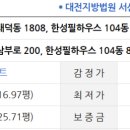 당진시 남부로 200 이미지