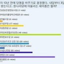 또하네
