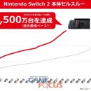 씨앤아이 바이오 이미지