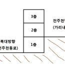 필통게임랜드 - 전주시 덕진구 가리내로 70 | 필통게임랜드