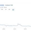 에스티엑스리조트 주식회사 이미지