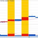 시너지웍스(주) 이미지