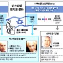 샤론목장 이미지