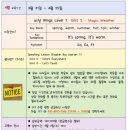 하늘꿈의유치원 네이버블로그
