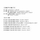 사하구 다산로 이미지