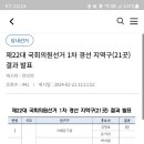 더불어 민주당 제22대 국회의원선거 1차 경선 지역구(21곳) 결과 발표 이미지