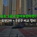 테크노호반공인중개사사무소 | 송도 5공구 아파트 알아보신다면? 호반베르디움 2차 + 5공구 단지 비교정리