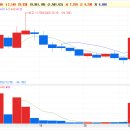 블루핑거(주) 이미지