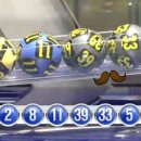 씨유(CU)서산동문일등점 | 로또 697회 당첨번호 1등 10명 1인당 당첨금 약 15억 &amp; 1등 배출점 당첨점 판매점 지역 로또명당 미수령...