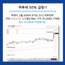 밸류어썸