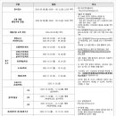 신한대학교 이미지