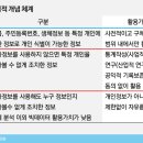 동의헬스케어 이미지