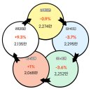 설악어린이공원 이미지