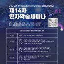 [평생교육학과] [행사] 평생교육학과 2052년 연차학술세미나 이미지