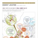 코끼리약국 이미지