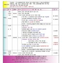 여름탐방(가족) 이미지