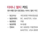 더마니주유소 이미지