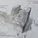 지산엔지니어링 - 금천구 가산디지털2로 98 | 지산엔지니어링