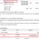 노블레스(장현노블레스상가) 이미지