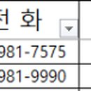 대곶삼성의원 네이버블로그