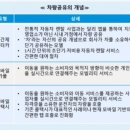 삼정카서비스 이미지