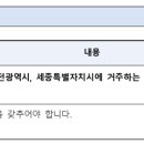 (주)비앤와이 이미지