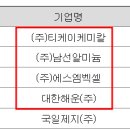 에스엠케미칼(주) 이미지
