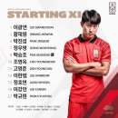 ⚽🥇포항의 아들 전역 축하🥇🇰🇷