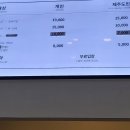 샛별투어 이미지