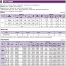 더샵링크시티부동산중개 이미지