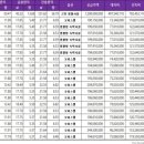 광안3-202 이미지