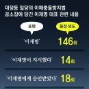 국가의 존재이유 이미지