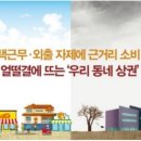 유일프라자약국 이미지