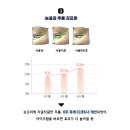 오로라 플러스 이미지