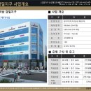 신성미용실 - 안동시 단원로 118 | 신성미용실