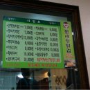 선호헤어 네이버블로그