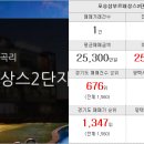 도곡우리공인중개사사무소 이미지