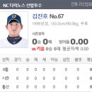 키움 엔씨NC 6월14일KBO 국내프로야구 분석 이미지