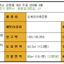 군문주공1 이미지