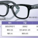 스마트안경 이미지