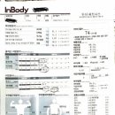 (주)메디코어